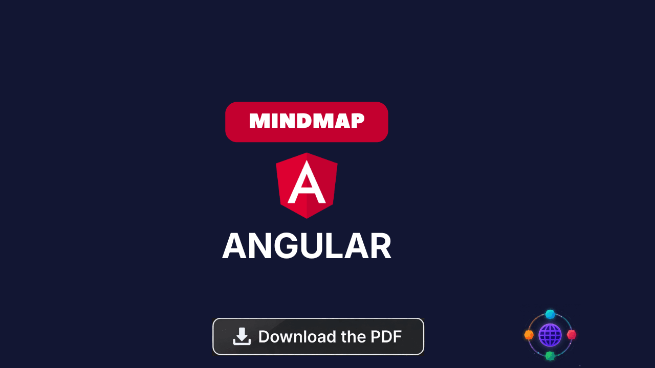 Angular Mindmap